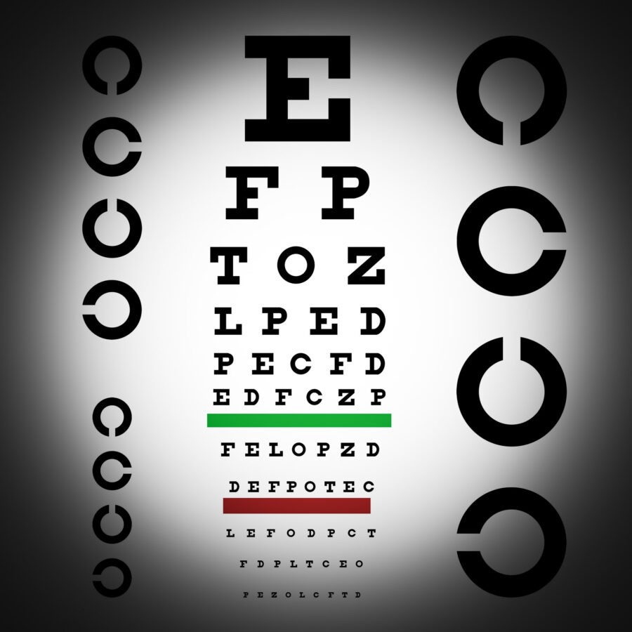 Esame della vista